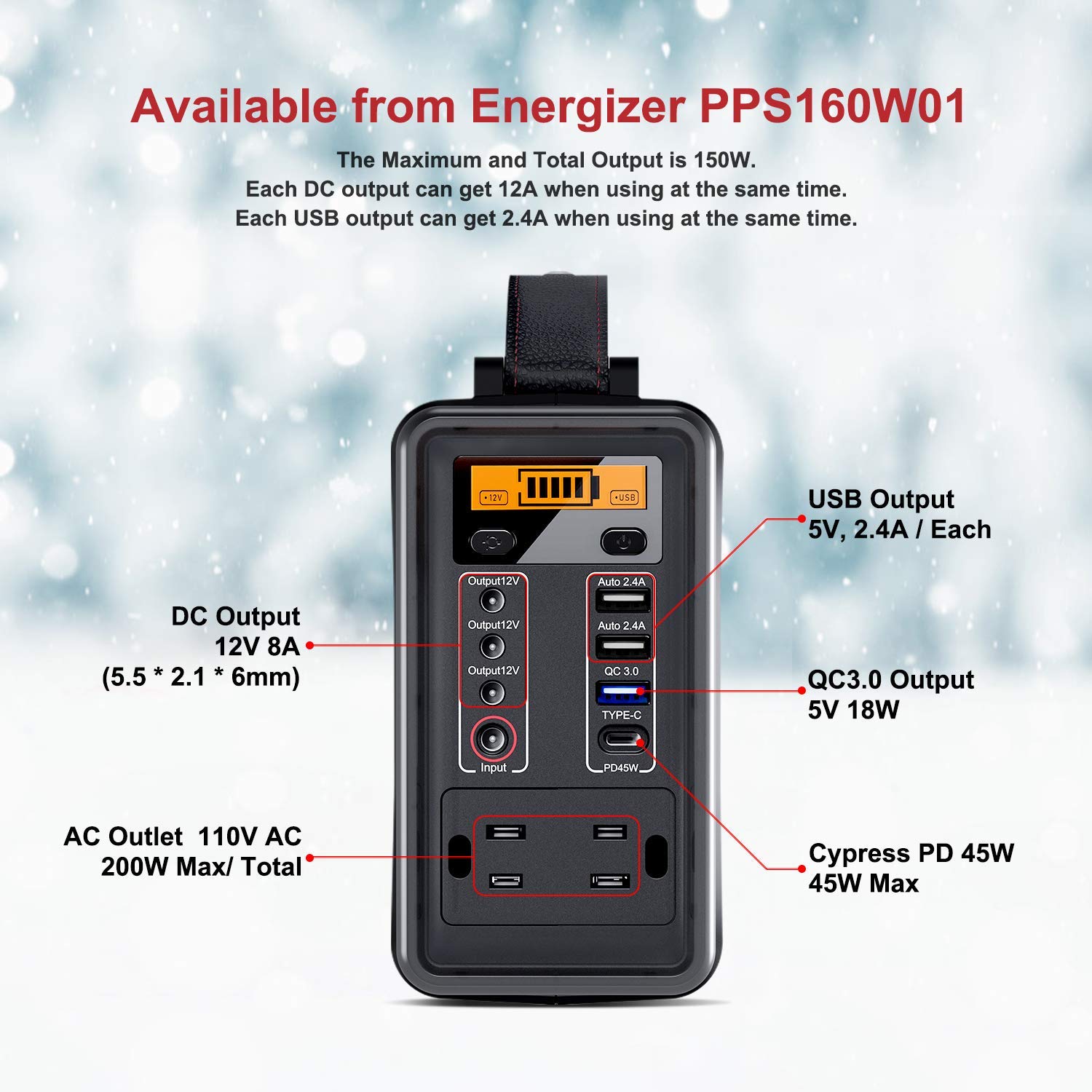 PPS160W01